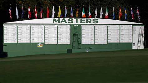 masters finishes last 5 years|Masters Tournament (2020) 2021 Golf Leaderboard .
